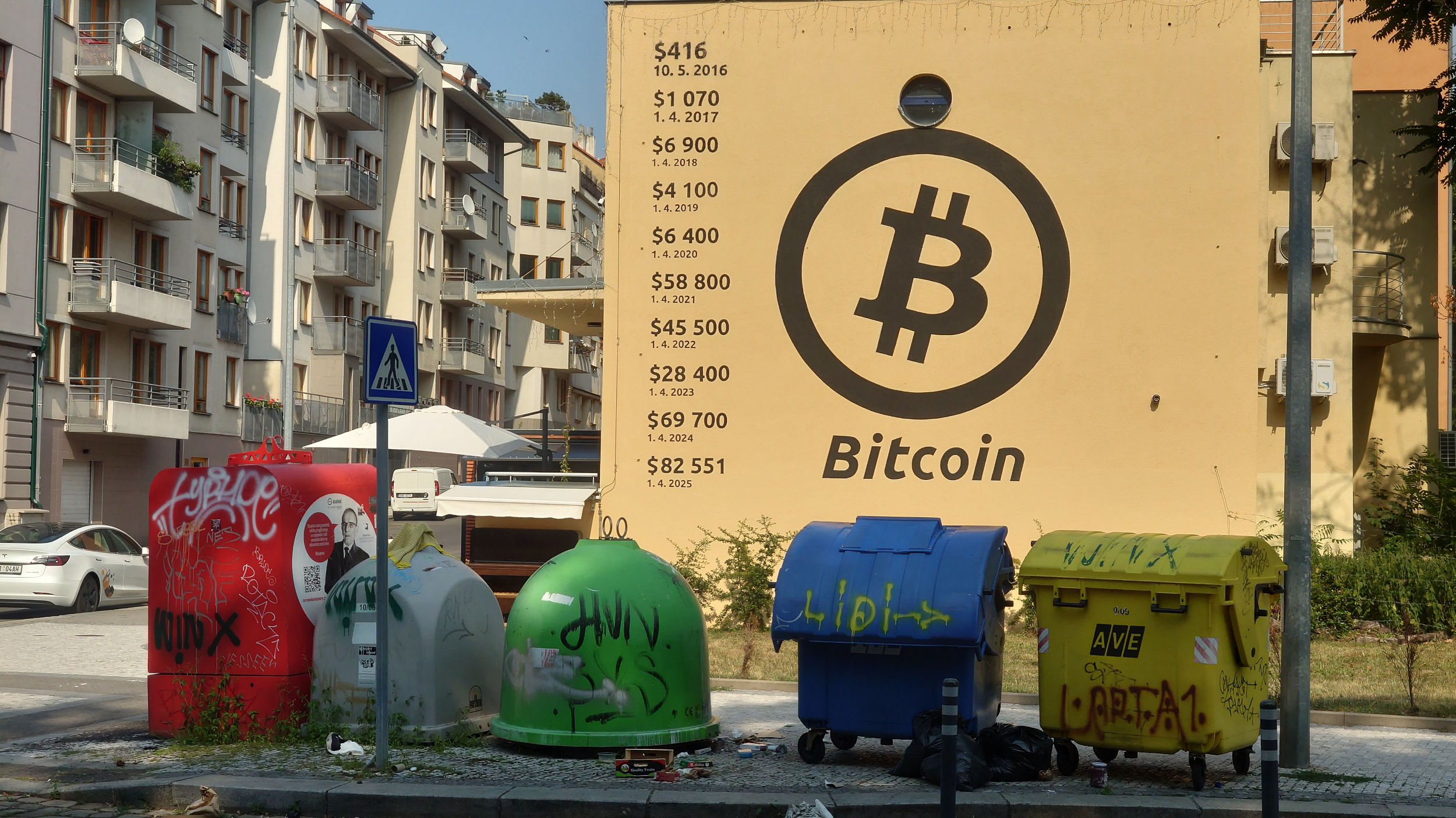 bit coin bit coin