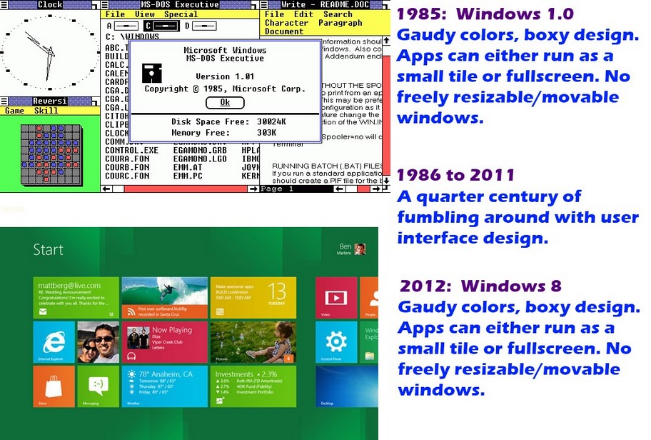 Evoluce Windows